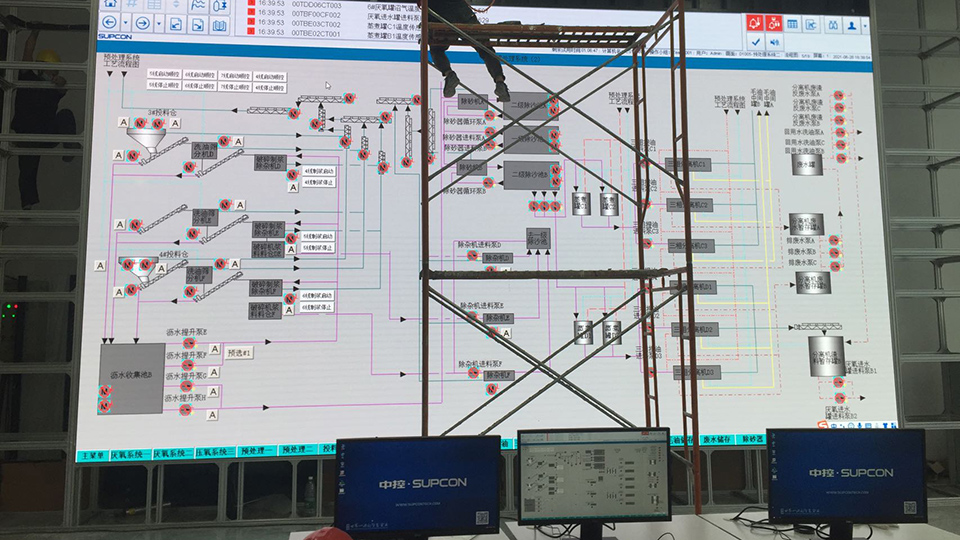 環保能源 環保能源